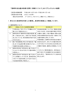 「高崎市自治基本条例（仮称）（素案）について」のパブリックコメント結果