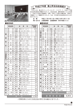 平成27年度自治会長紹介(P2)（PDF:424 KB）
