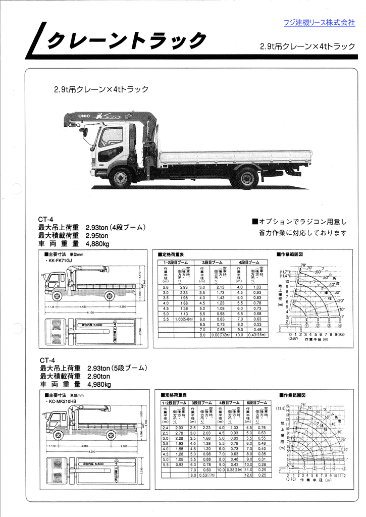 クレーン付トラック ユニック車 4トン 4段ブーム 5段ブーム