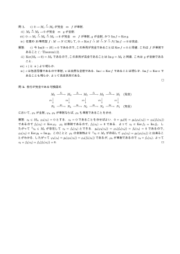 問 1. i ) 0 → M1 f→ M2 が完全 ⇔ f が単射. ii ) M2 → M3 → 0 が完全