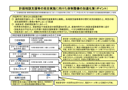 計画相談支援等の完全実施に向けた体制整備の加速化策（ポイント）
