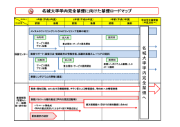 名城大学学内完全禁煙に向けた禁煙ロードマップ 名 城 大 学 学 内 完 全