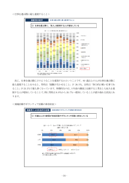 仕事を選ぶ際に最も重視すること＞ 次に