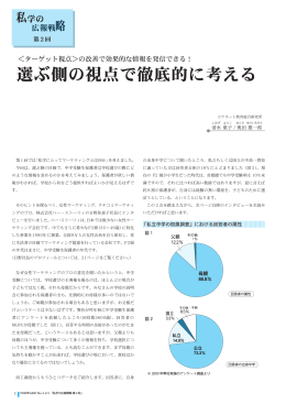 選ぶ側の視点で徹底的に考える
