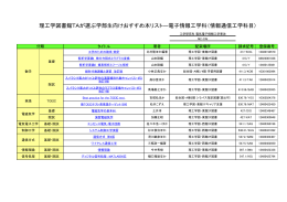 理工学図書館TAが選ぶ学部生向けおすすめ本リスト―電子情報工学科