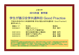 学生が選ぶ全学共通科目 Good Practice の選考結果 （2015年度春