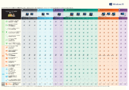 できることから選ぶ - 121ware.com