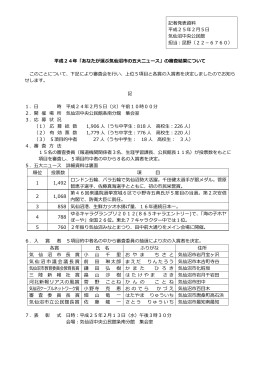 平成24年「あなたが選ぶ気仙沼市の五大ニュース」の審査結果について