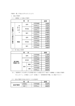 108円 162円 108円 162円 378円 540円 216円 324円 216円 432円