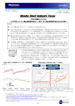 10円円安によって上場企業営業利益は+1.7兆円