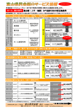 234,780円 117,390円 125,125円 62,562円
