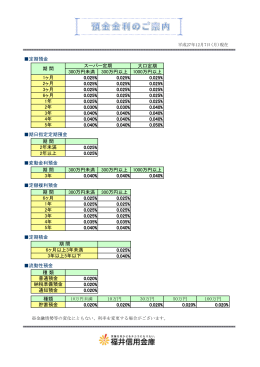 定期預金 大口定期 300万円未満 300万円以上 1000万円以上 1ヶ月