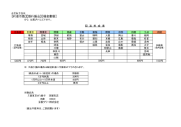 【代金引換】【銀行振込】【現金書留】