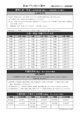 料金プランBのご案内 2,600万円 189,000円