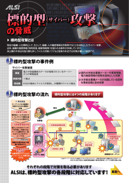 標的型攻撃対策チラシ