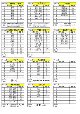 勝つよ！