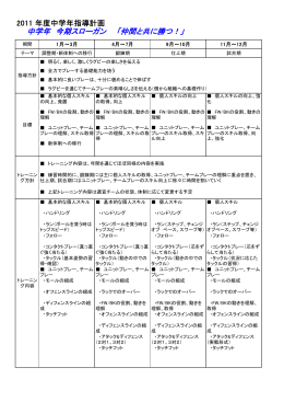 中学年 今期スローガン 「仲間と共に勝つ！」