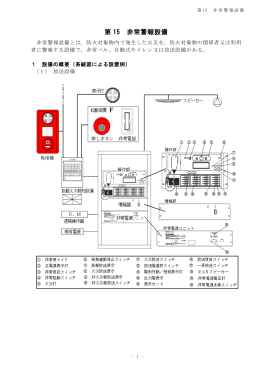 第 15 非常警報設備