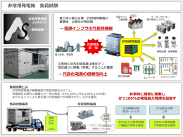 非常用発電機 負荷試験