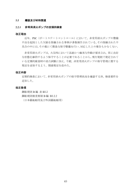 2.2 艤装及び材料関連 2.2.1 非常用消火ポンプの定期的検査