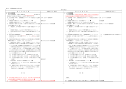 第14 非常警報設備の技術基準（新旧対照表）(PDF文書)