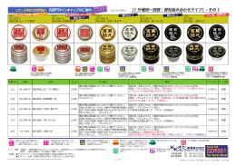 一升壜用 冠頭・替栓組合せ
