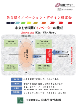 第3期イノベーション・デザイン研究会