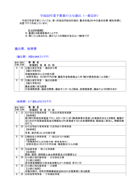 議会費、総務費 平成23年度予算案の主な歳出（一般会計）