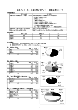 議会インターネット中継に関する調査結果について（PDF：969.5