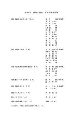 区議会議員名簿（会派別）（PDF：32KB）