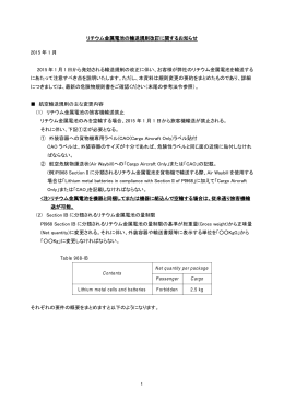 リチウム金属電池の輸送規則改訂に関するお知らせ 2015 年 1