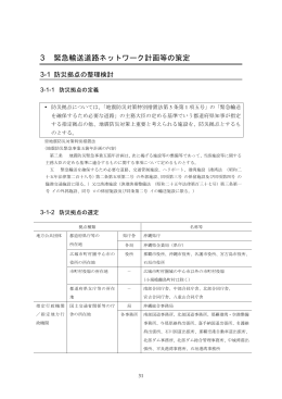 3 緊急輸送道路ネットワーク計画等の策定