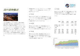 貨物輸送手段