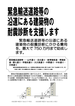 緊急輸送道路等の沿道にある建築物の耐震診断を支援します