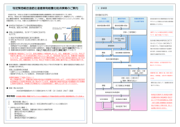 特定緊急輸送道路沿道建築物耐震化助成事業のご案内（PDF 249KB）