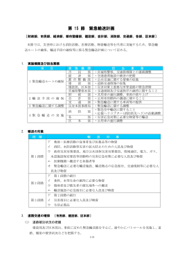 第 15 節 緊急輸送計画