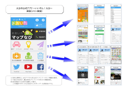 大分市公式アプリ【画面遷移図】 (PDF:916KB)