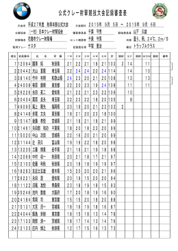 日本クレー射撃協会