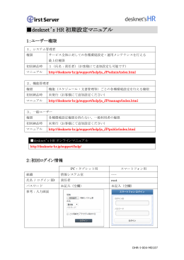 desknet`s HR 初期設定マニュアル