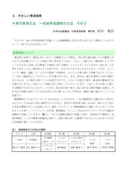 子馬の管理方法 &sim;初期育成調教の方法 その2