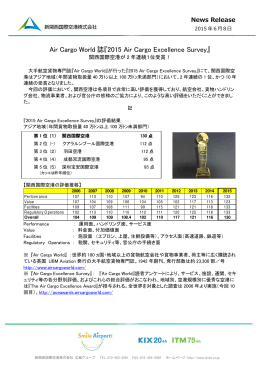 Air Cargo World誌「2015 Air Cargo Excellence Survey」関西国際空港