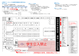 地 理 学 科 事 務 室 書 籍 ・ 雑 誌 配 置