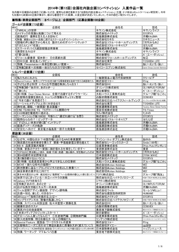 2014年（第13回）全国社内誌企画コンペティション 入賞作品一覧
