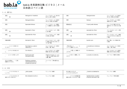 多言語例文集: ビジネス | メール (日本語