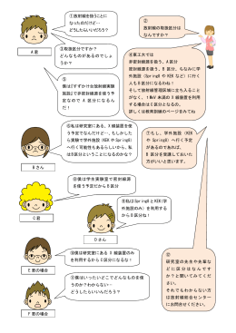 ①放射線を扱うことに なったのだけど&hellip; どうしたらいいだろう？ ②