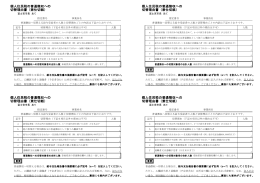 個人住民税の普通徴収への切替理由書