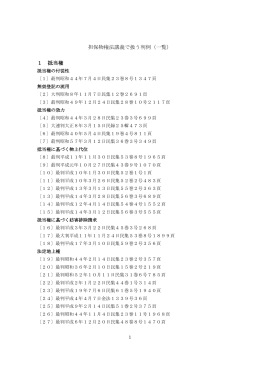 担保物権法講義で扱う判例（一覧） 1 抵当権