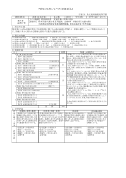 総合ビジネス科 (専門科目