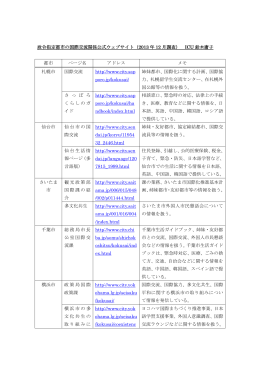 政令指定都市の国際交流関係公式ウェブサイト（2013 年 12 月調査