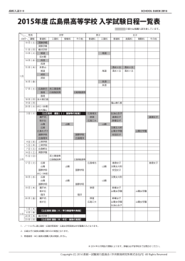 2015年度 広島県高等学校 入学試験日程一覧表